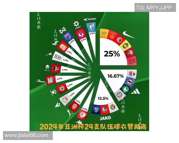 亚洲杯日本对阵卡塔尔胜平负分析及推荐策略分享